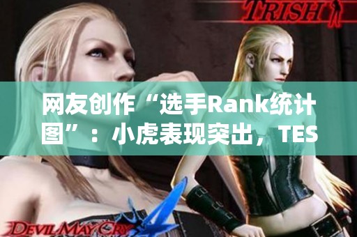 网友创作“选手Rank统计图”：小虎表现突出，TES出战次数最少